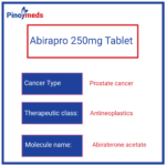 Abirapro 250mg Tablet